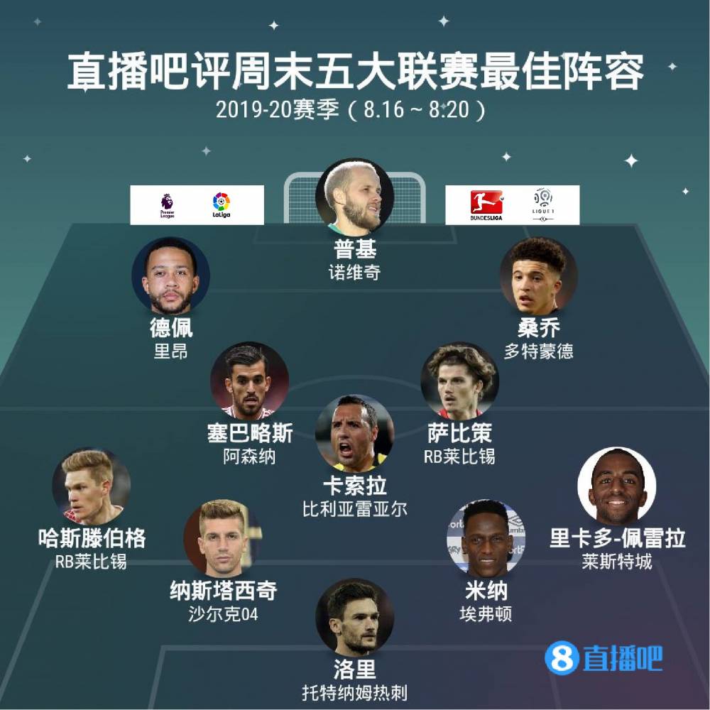 赖因德斯的