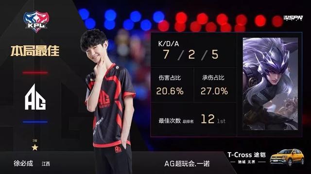 过适度的控