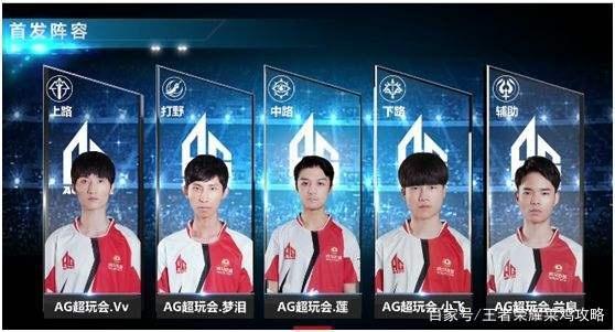 劣势遗憾告