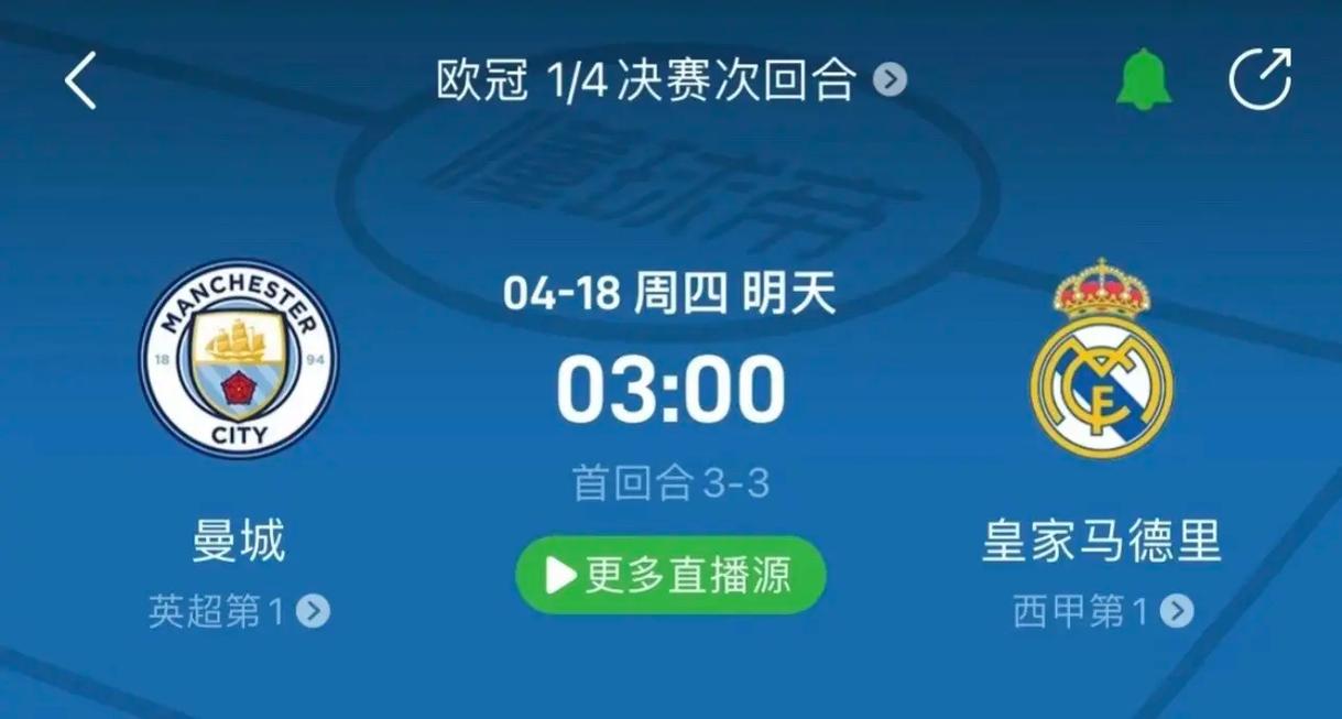 随着排名的