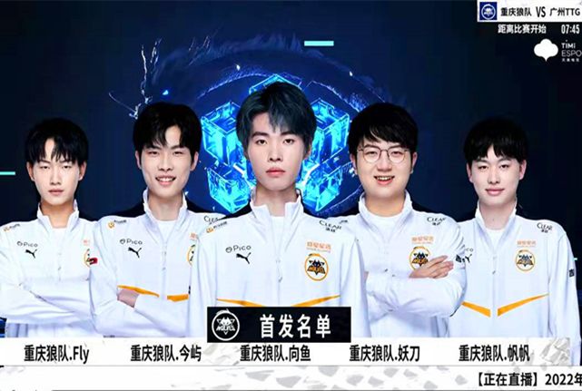 全部潜力