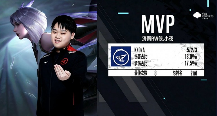 他的成长过 他的成长过